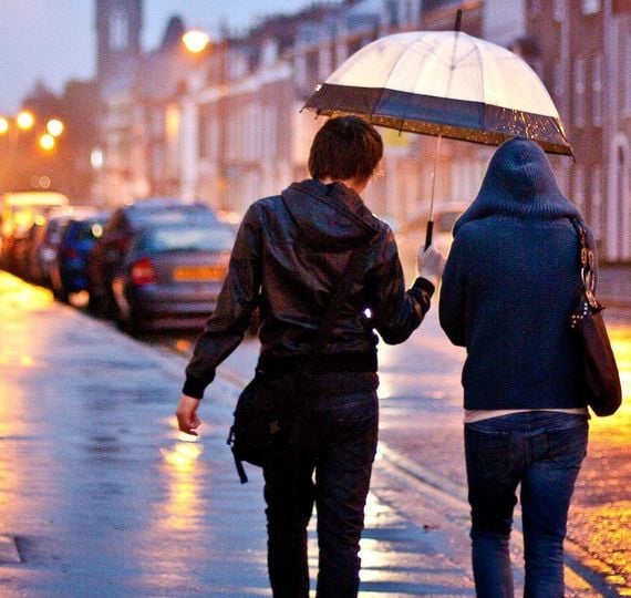 Ireland's weather - myth v reality and what to pack