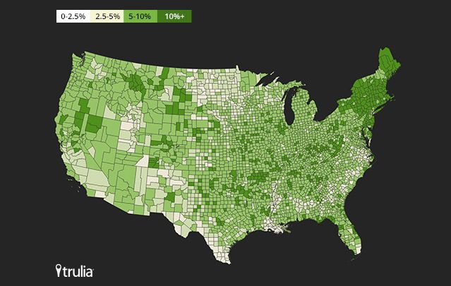 Irish ancestry in the United States