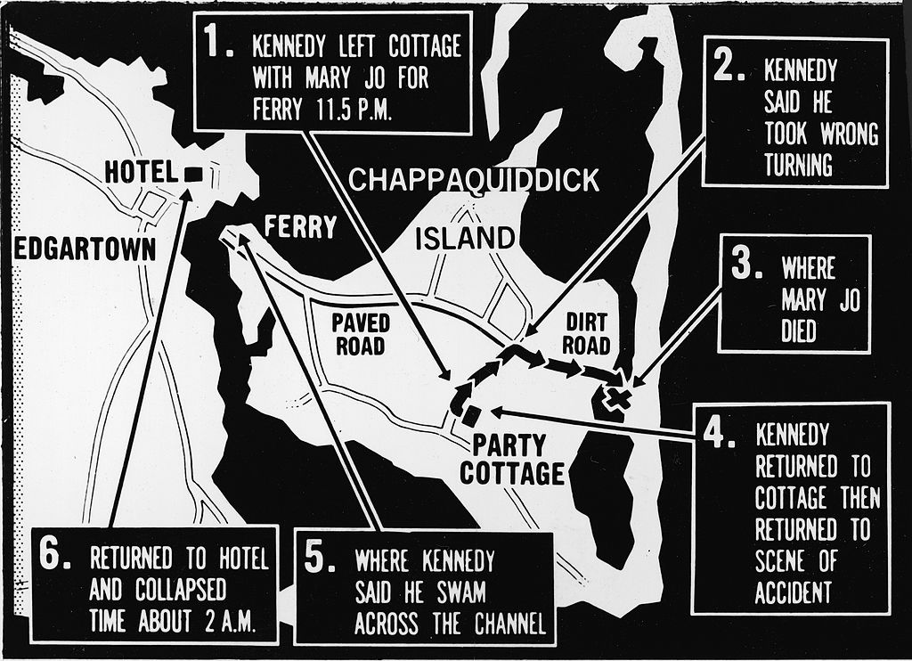 What was the Chappaquiddick incident? 50 years since Mary Jo Kopechne's