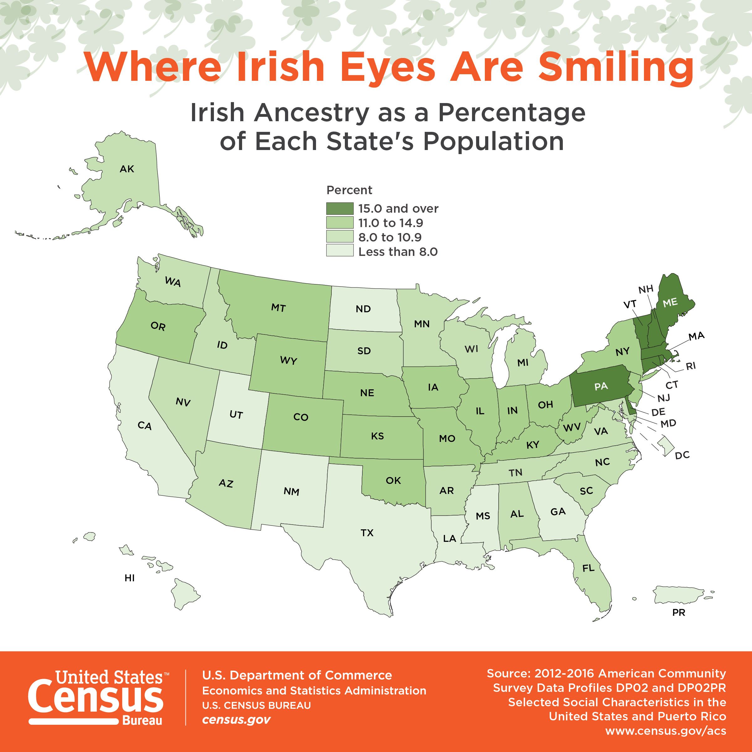 where-are-most-irish-people-in-the-us-census-reveals-all